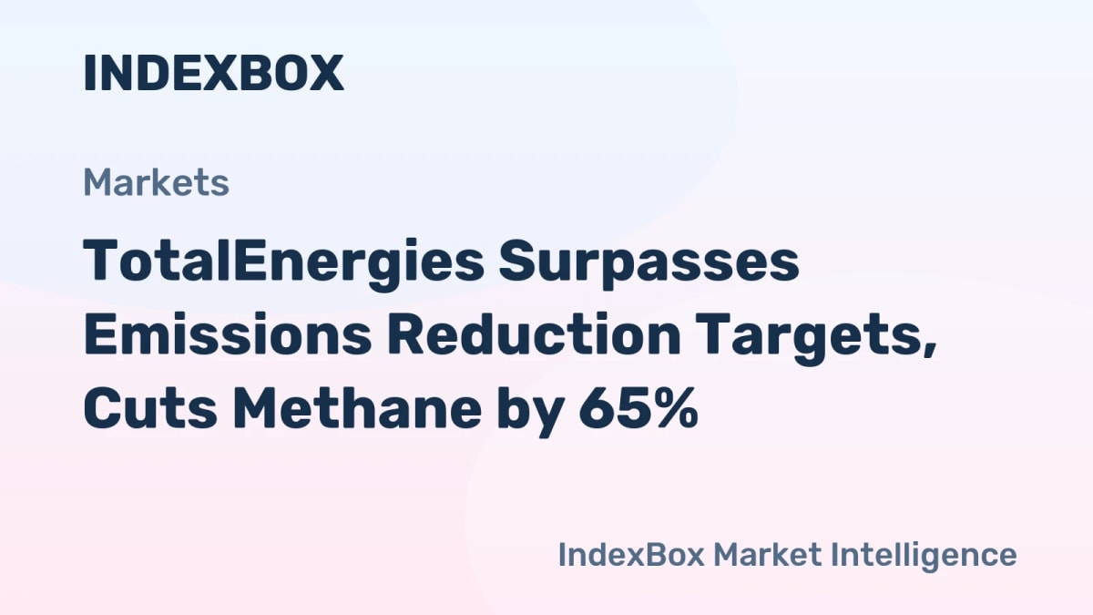 TotalEnergies Cuts Methane 65%, Beats Climate Goals