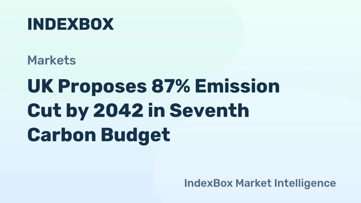 UK Targets 87% Emissions Cut by 2042, Creating 1M Jobs