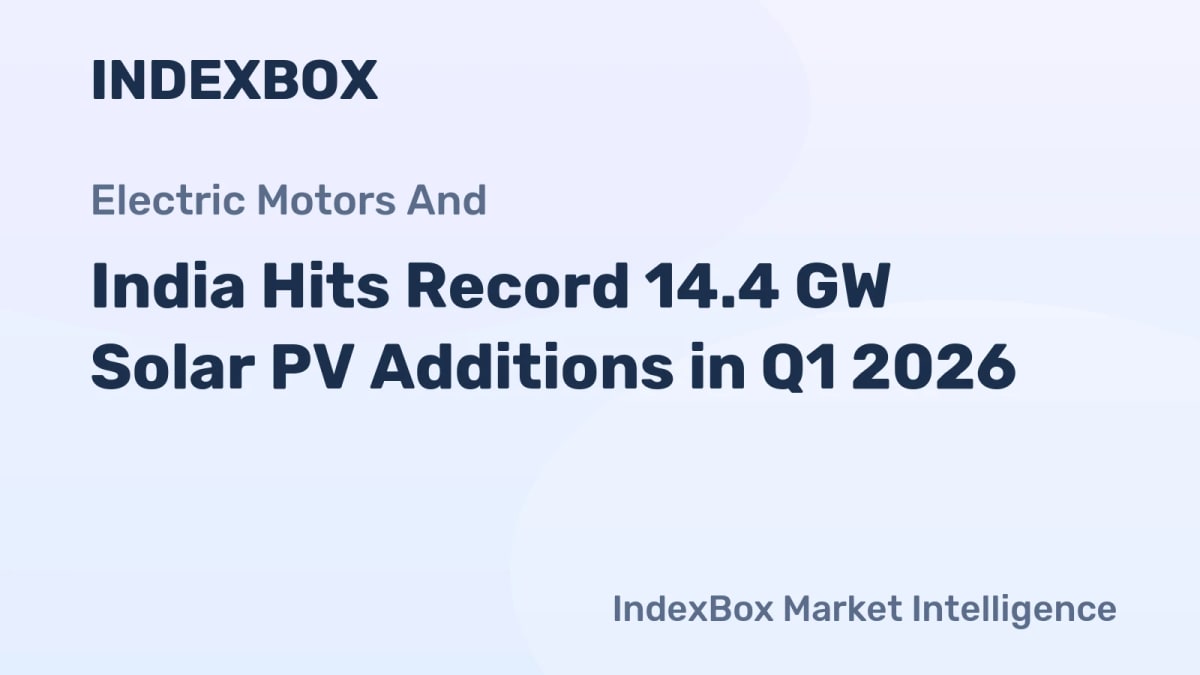 India Adds Record 14.4 GW of Solar Power in Q1 2026