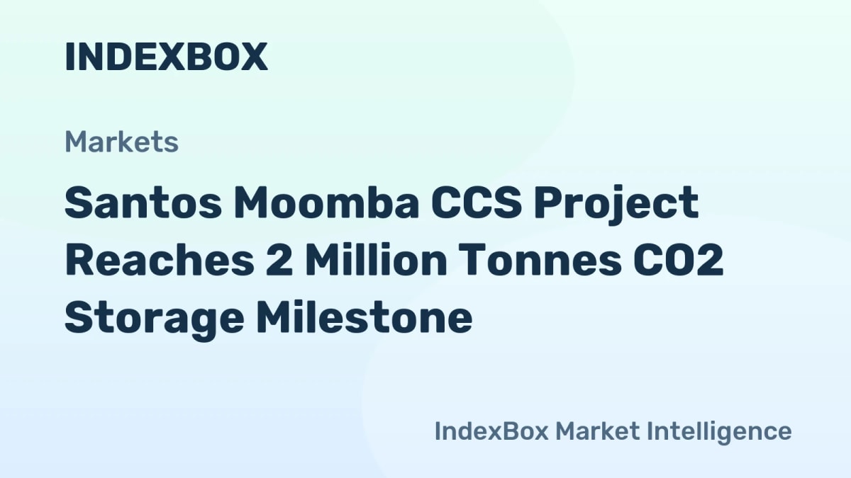 Australia's Moomba Project Stores 2 Million Tonnes of CO2