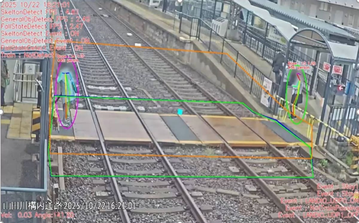 Japan's AI Cameras Now Save Lives at Train Crossings