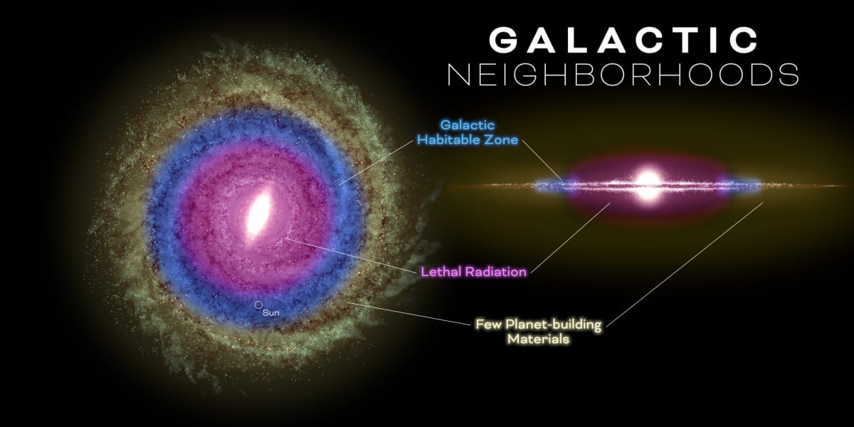 NASA Telescope to Discover 100,000 New Worlds Beyond Earth - Image 3