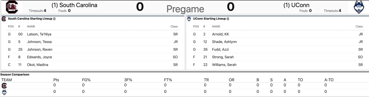 Women's Basketball Hall of Famers Honored at Phoenix Final Four - Image 4