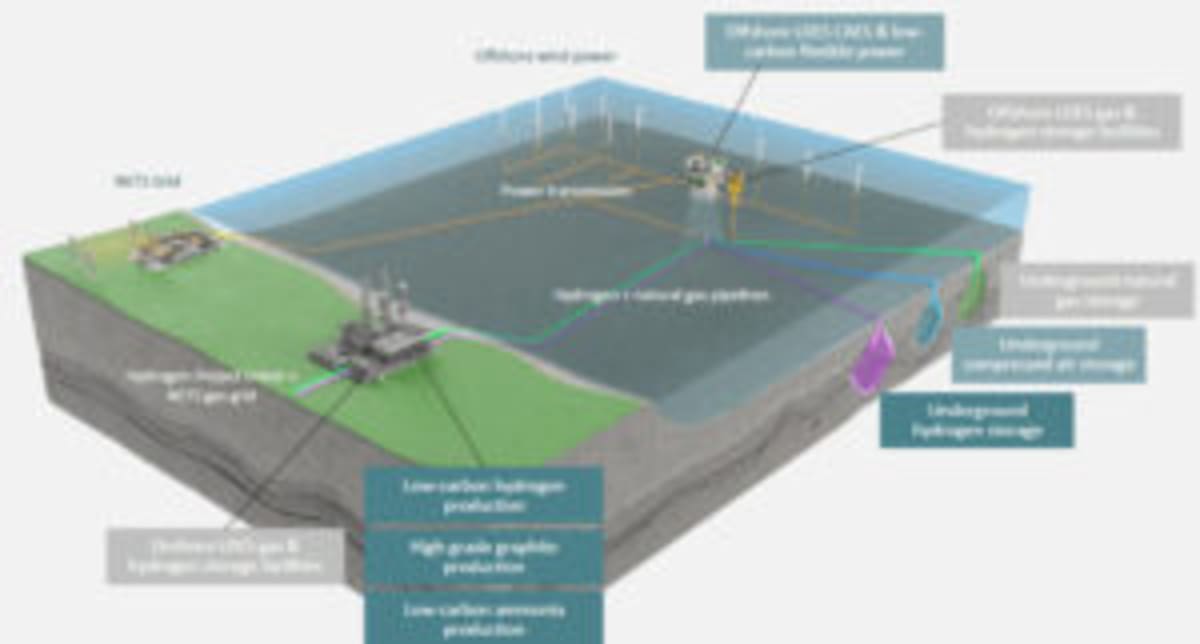 Canada's Indigenous Communities Lead 2 GW Wind Farm Plan - Image 4