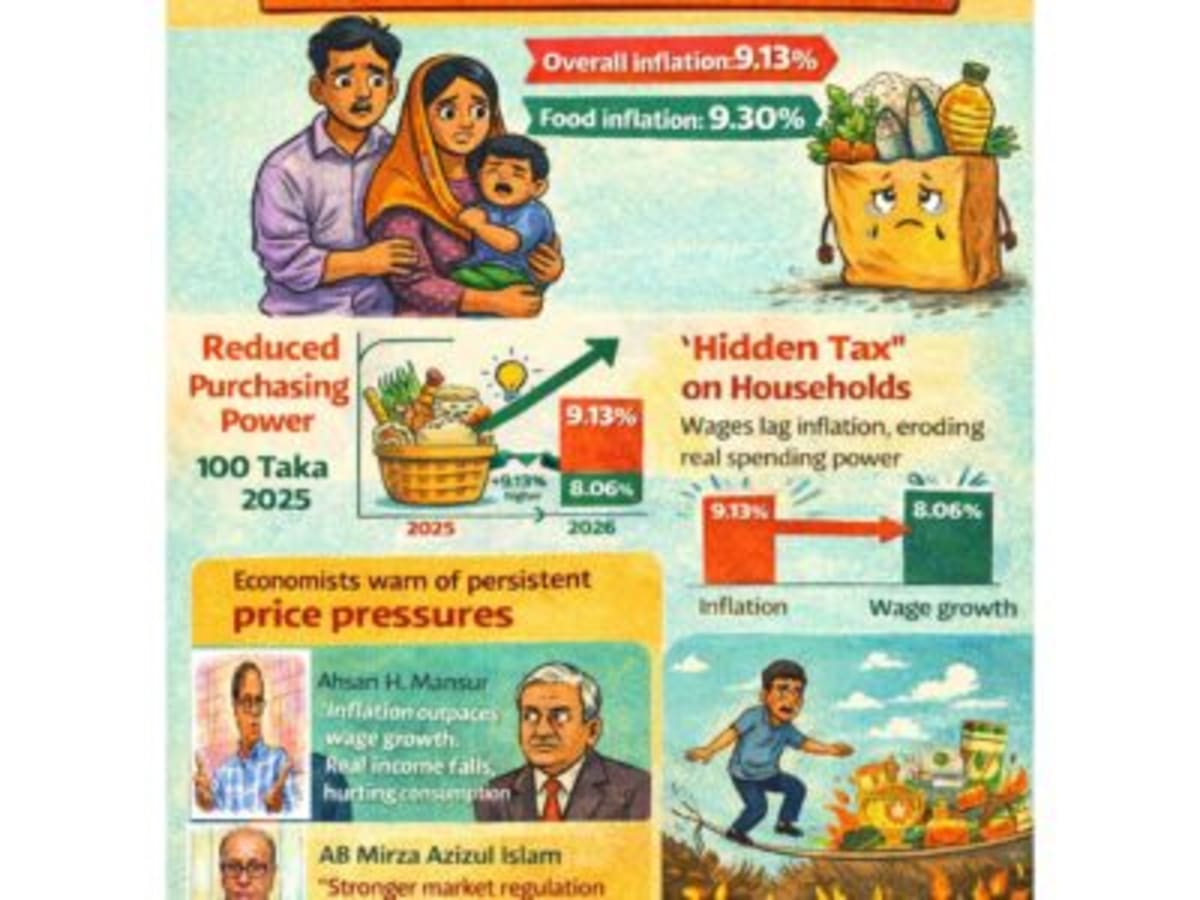 Bangladesh Aims to End Poverty Using Faith-Based Giving - Image 4