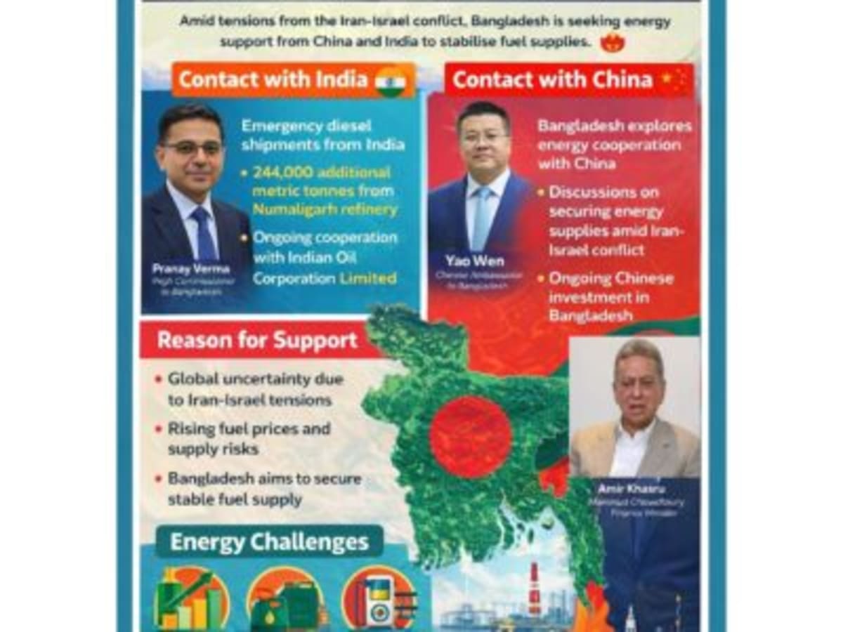 Bangladesh Aims to End Poverty Using Faith-Based Giving - Image 2