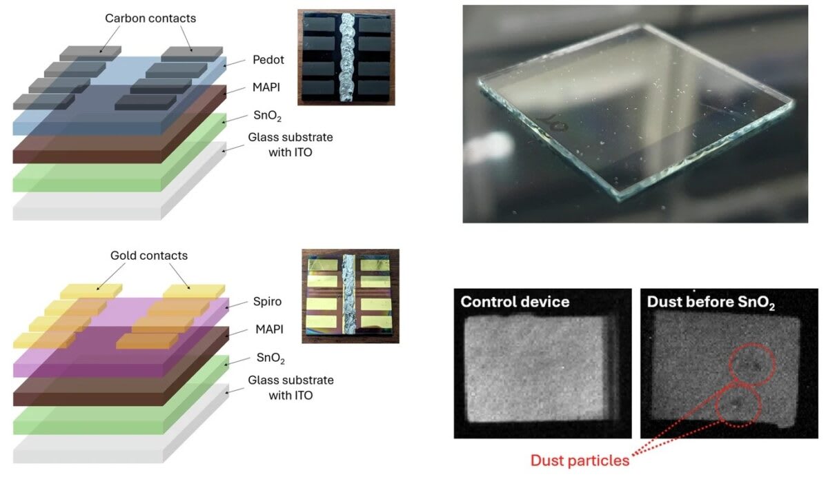 Solar Cells Work Fine Without Pricey Clean Rooms