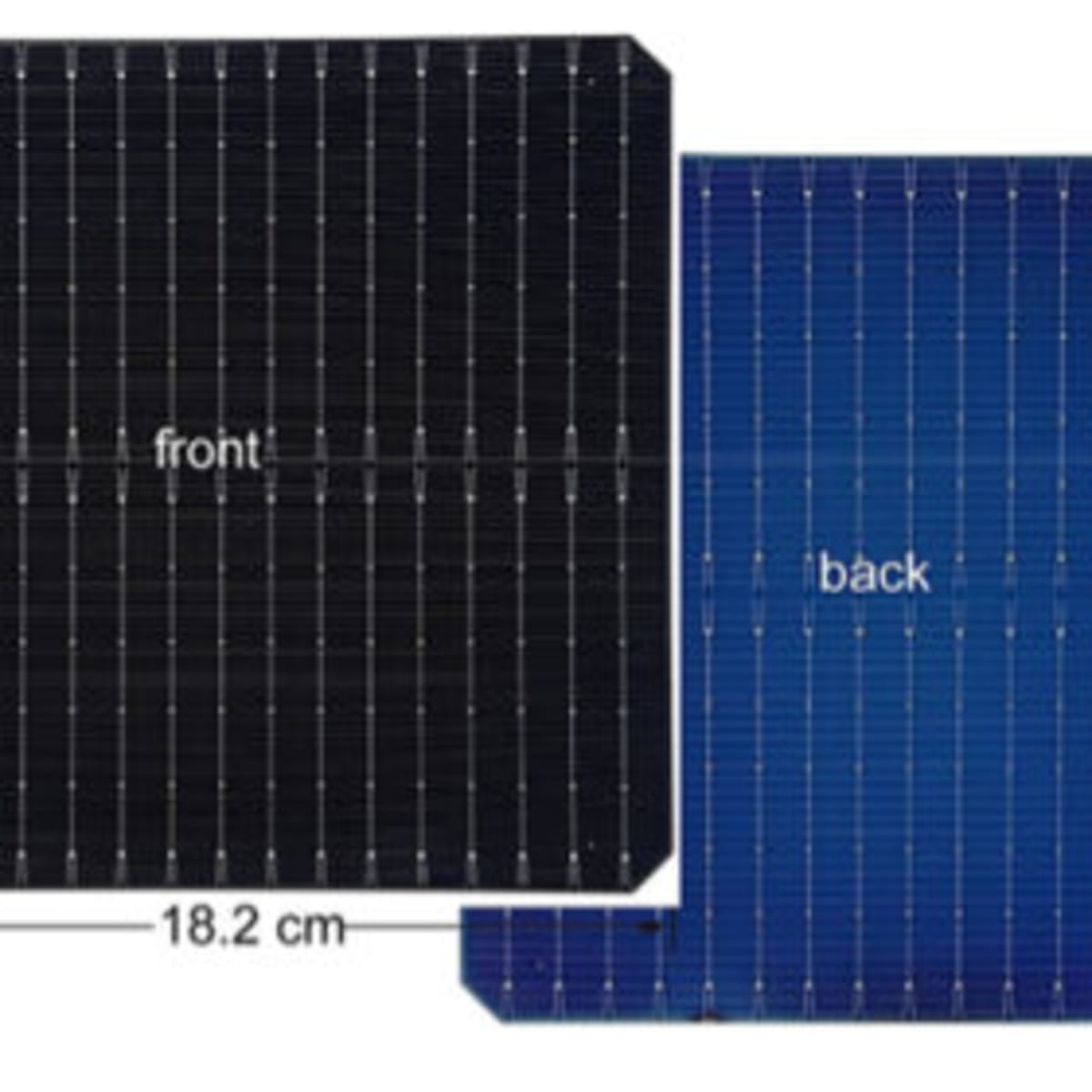 Solar Breakthrough Could Push Green Energy to New Heights - Image 2