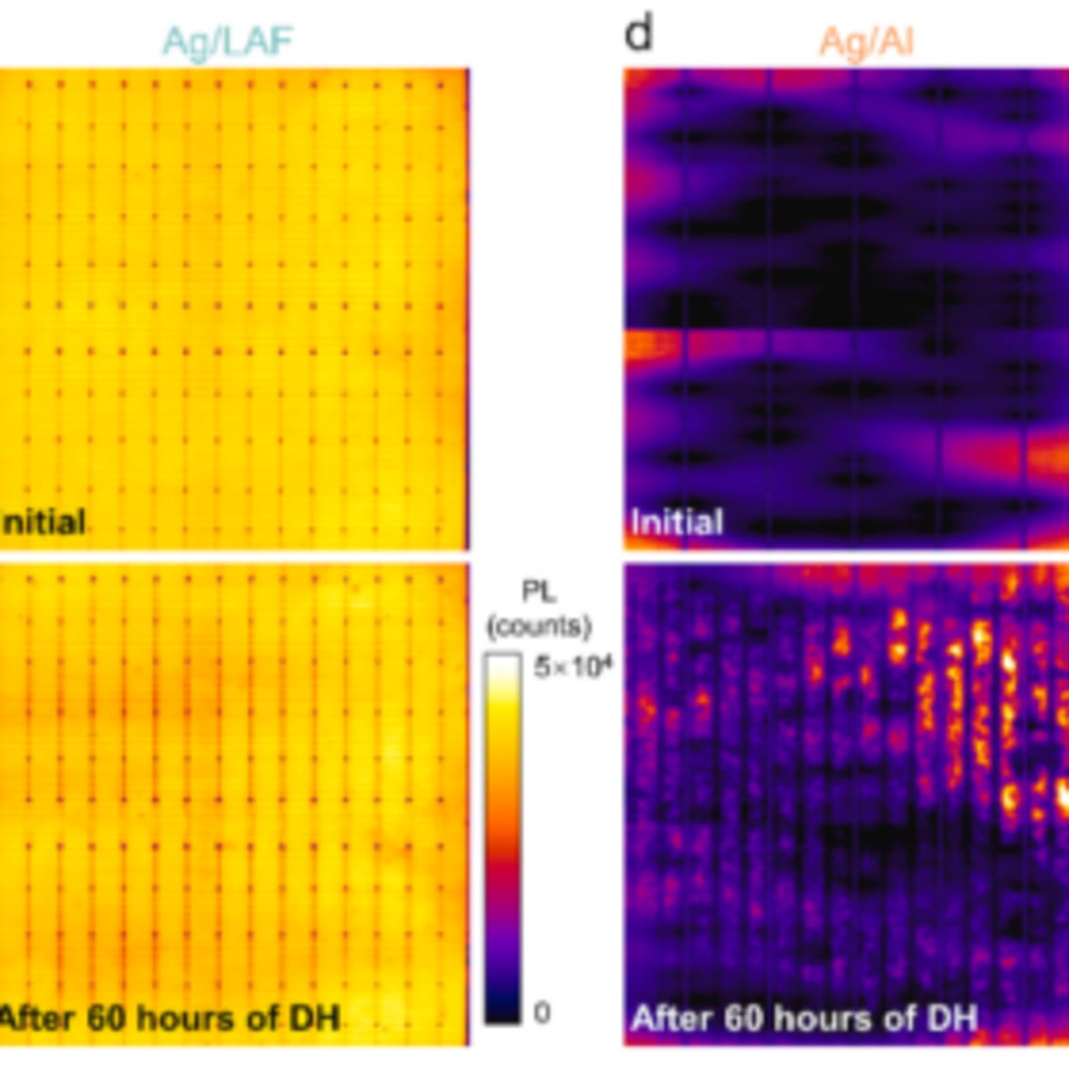 New Test Speeds Solar Panel Reliability Checks by 90% - Image 2