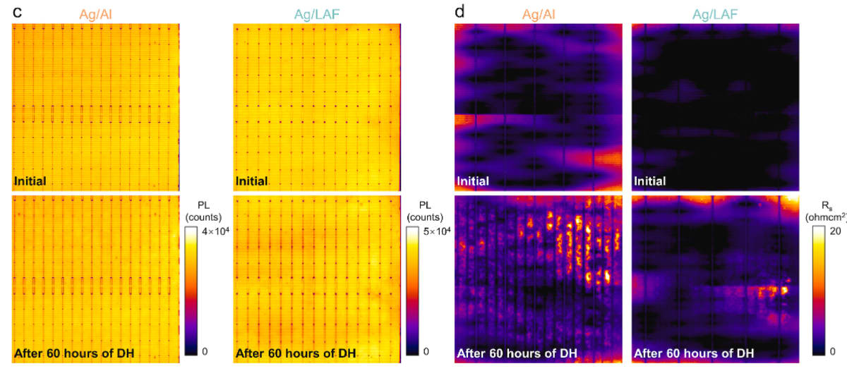 New Test Speeds Solar Panel Reliability Checks by 90%