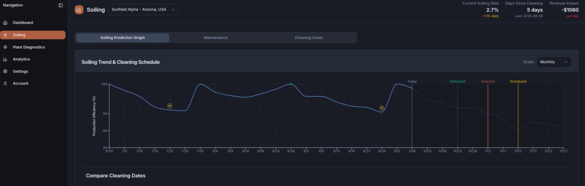 Solar panels on utility-scale solar farm under bright desert sun with cleaning equipment