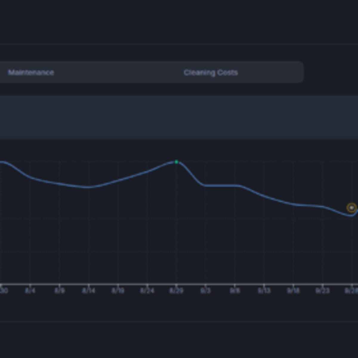 Canadian AI Cuts Solar Panel Cleaning Costs by Millions - Image 2
