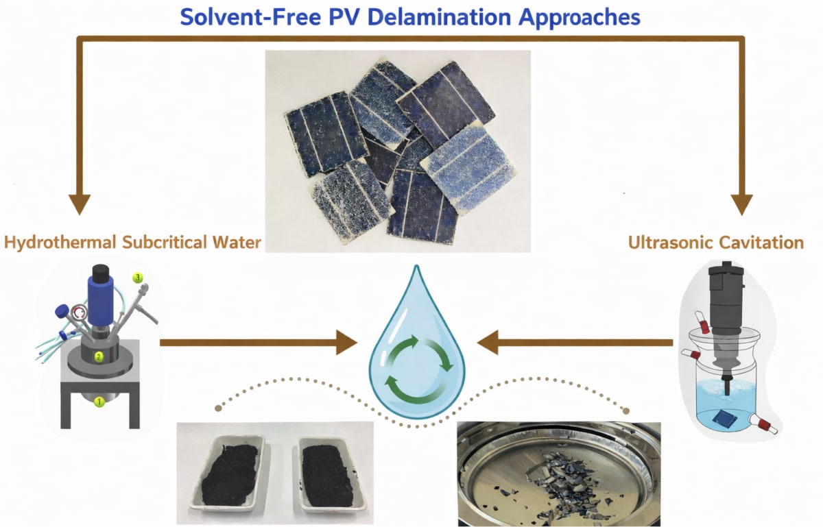 Researcher examining recycled solar panel components separated using ultrasonic technology in laboratory