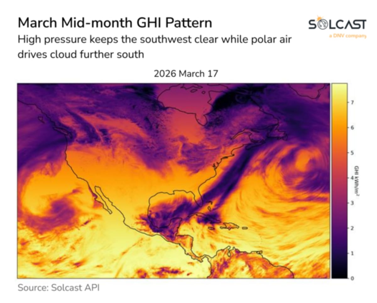 Southern US Solar Soars 25% in March Heat Dome - Image 4