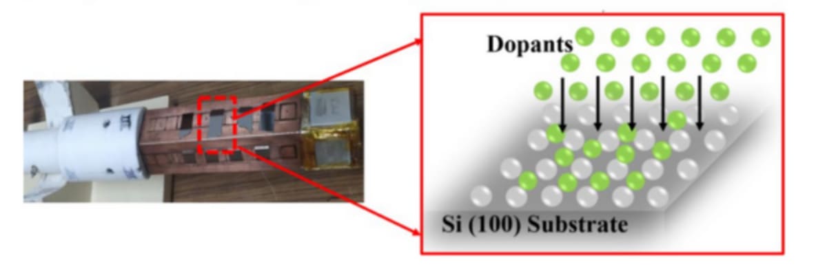 New Ion Beam Tech Slashes Solar Cell Defects in India - Image 3