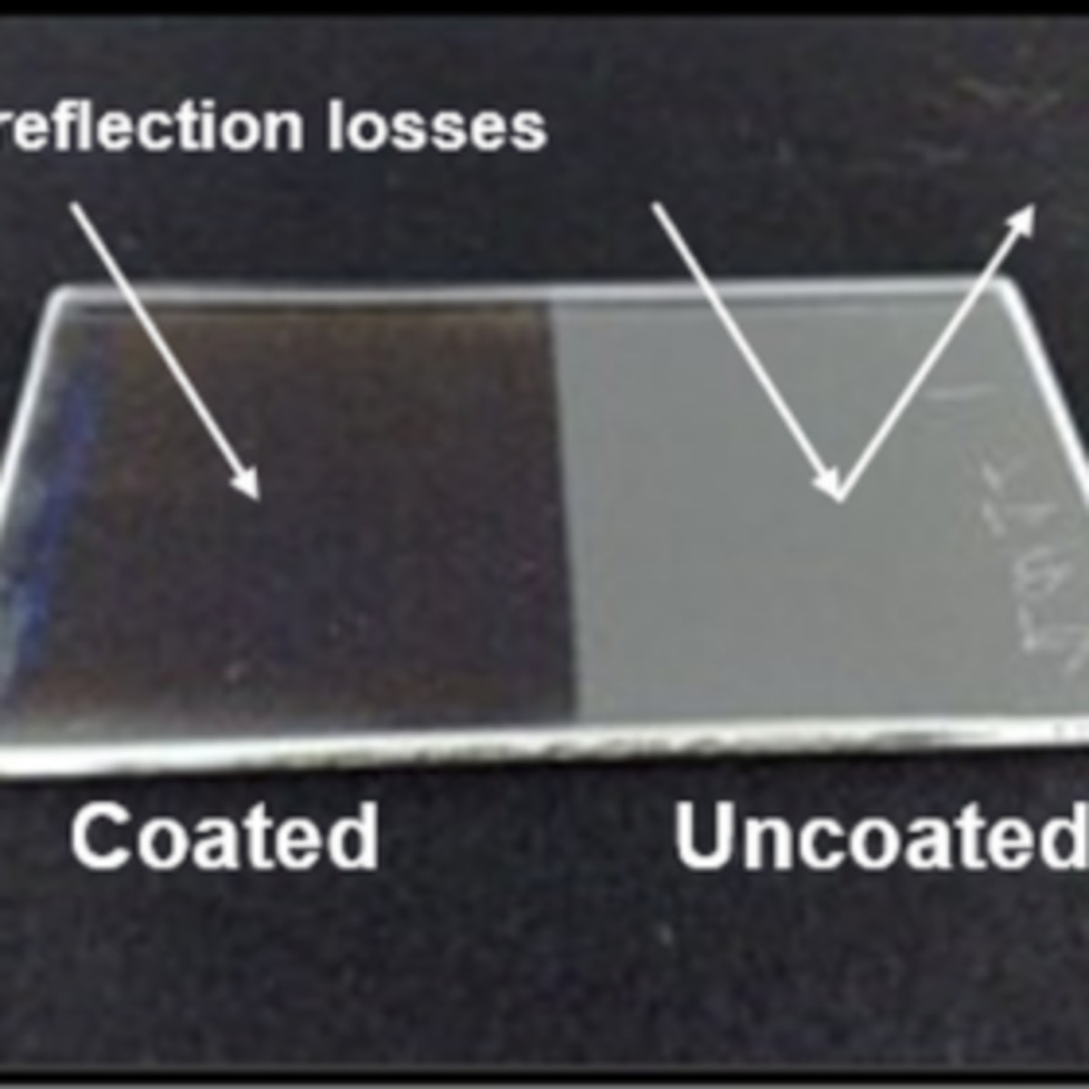 New Solar Panel Coating Boosts Light Capture by 5.2% - Image 2