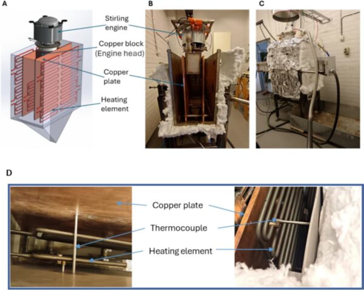 Finnish Team Builds Battery That Stores Power in Sand - Image 4