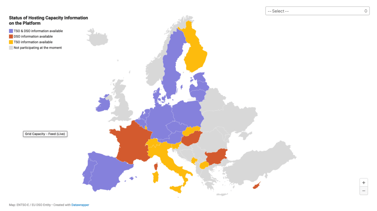 Interactive digital map of Europe showing color-coded electricity grid capacity availability across countries