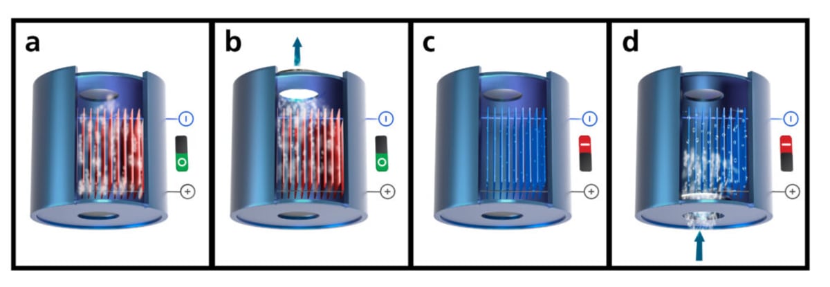 German Startup's New Heat Pump Cuts Energy Use by 30% - Image 3