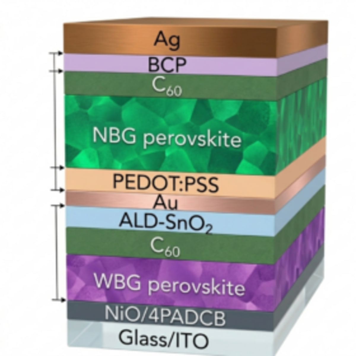 Chinese Solar Cell Hits Record 29.80% Efficiency With Laser - Image 2