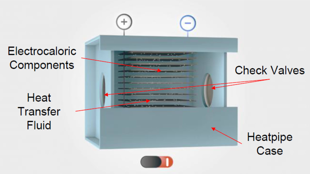 German Startup's New Heat Pump Cuts Energy Use by 30% - Image 4