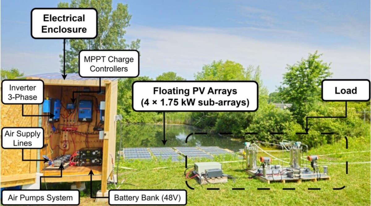 Canada Floats Solar Panels on Foam to Beat Winter Ice - Image 3