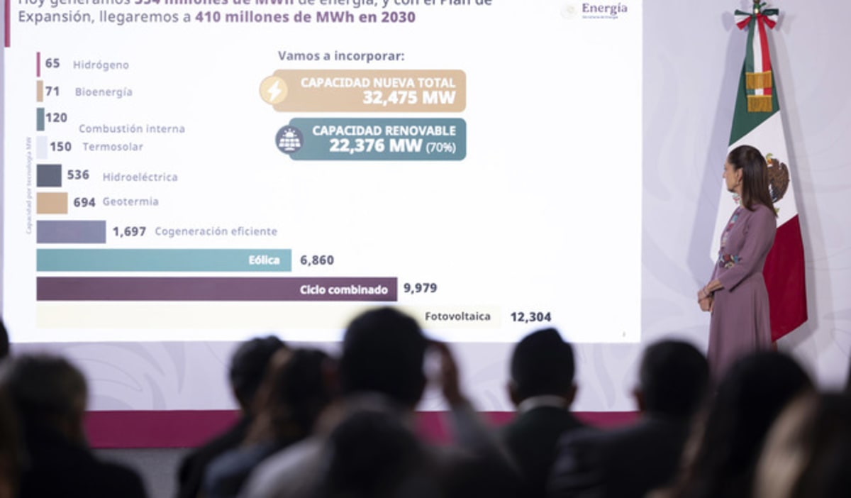 Mexico Plans 22 GW of Renewables by 2030