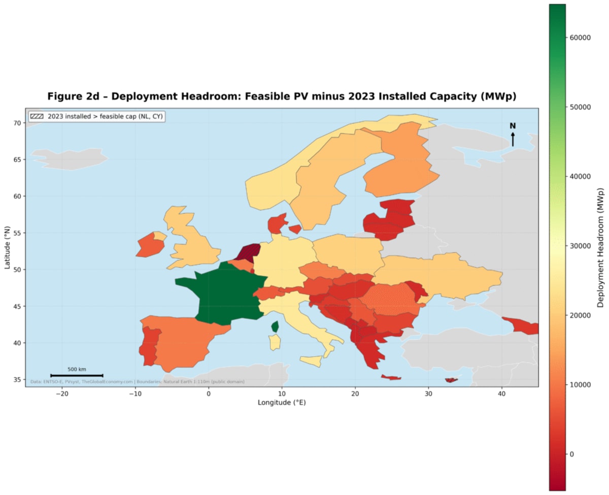 Europe Can Power 614 GW of Solar Within Current Grid Limits - Image 5
