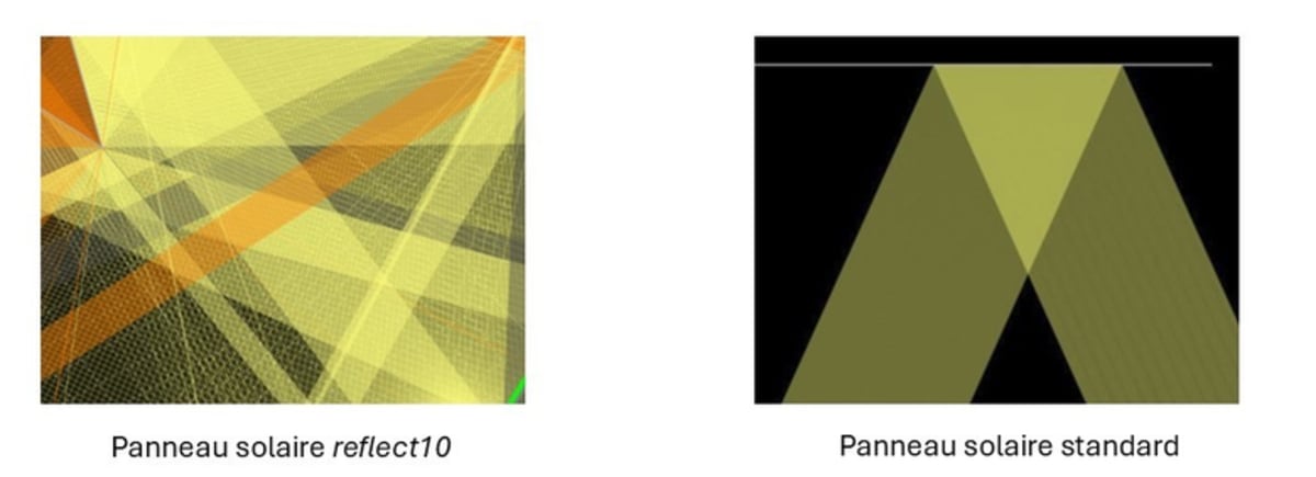 New Solar Panel Design Boosts Energy Output 20% - Image 3