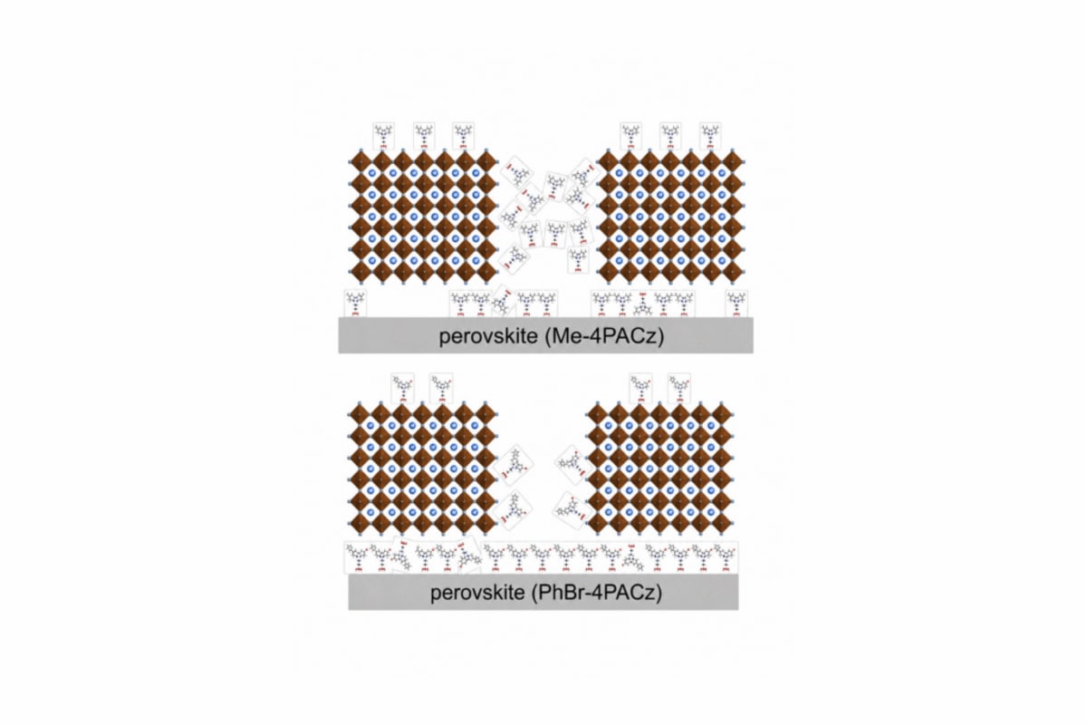 Chinese Scientists Hit 27% Efficiency in Solar Cell Breakthrough - Image 3