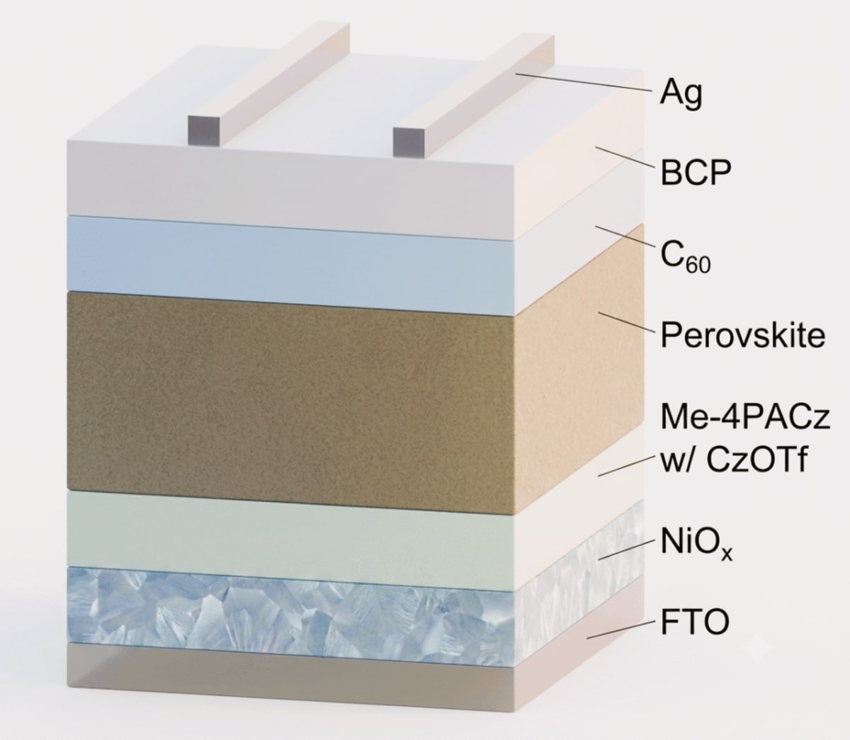 Chinese Solar Cell Hits Record 27.3% Efficiency - Image 3