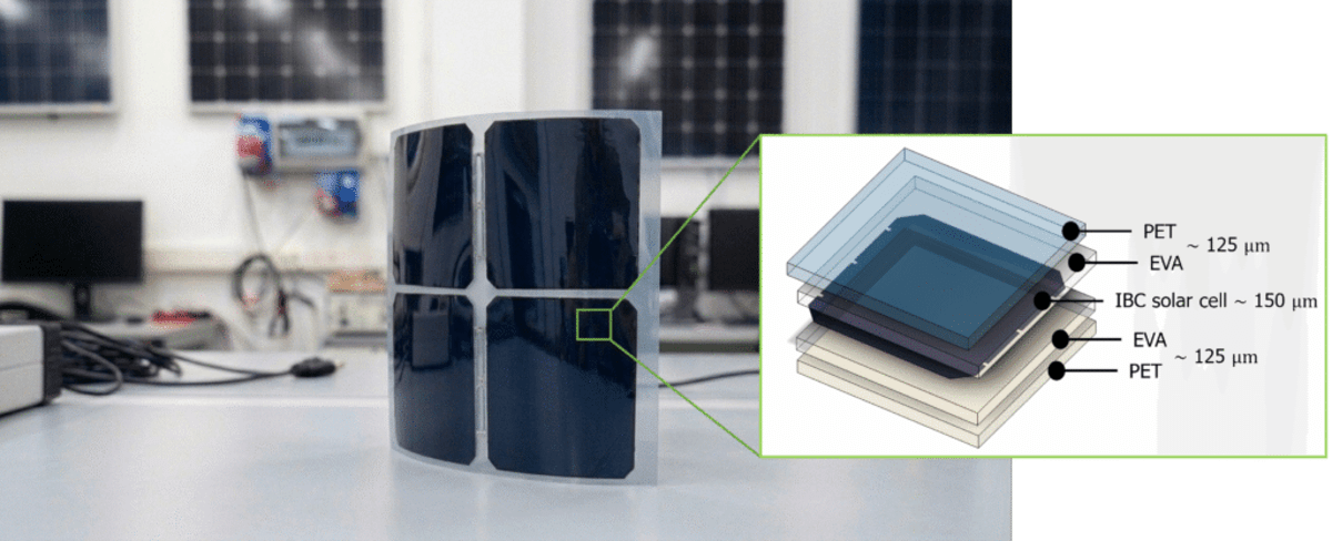 Italian Scientists Create Bendable Solar Panels - Image 3