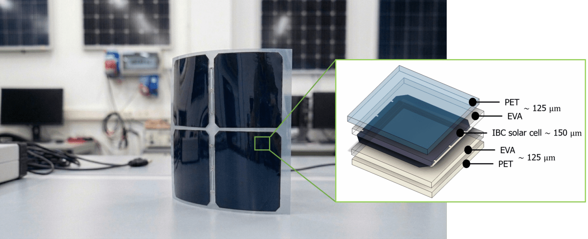 Flexible solar panel module curved on support structure in laboratory testing setup