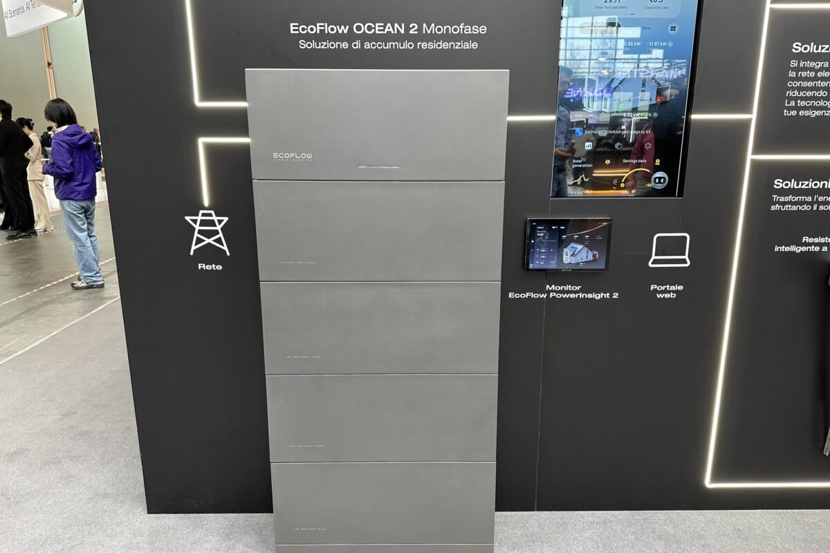 Solar EV Charging Cuts Costs With Smart Power Timing - Image 3