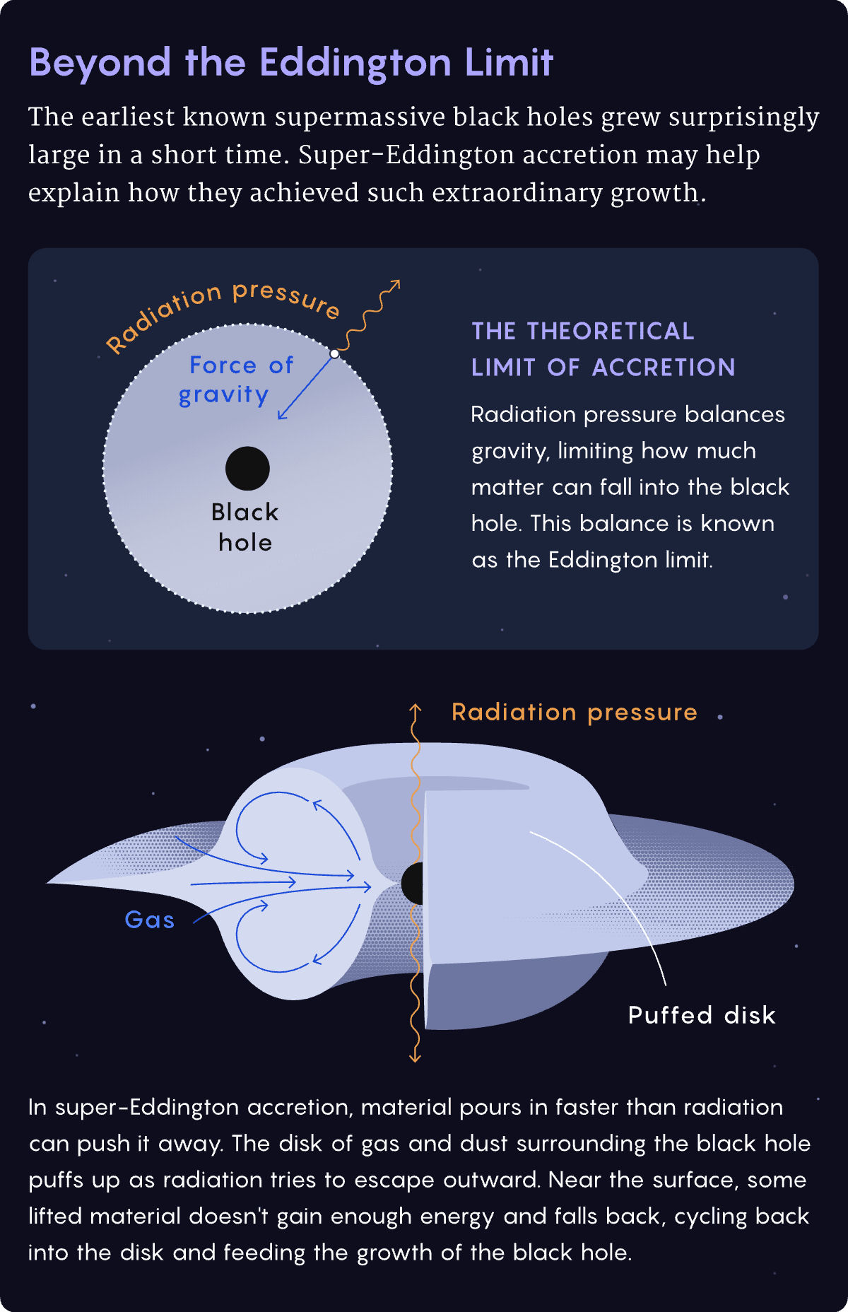 Webb Telescope Unveils Mysterious "Little Red Dots" in Space - Image 4