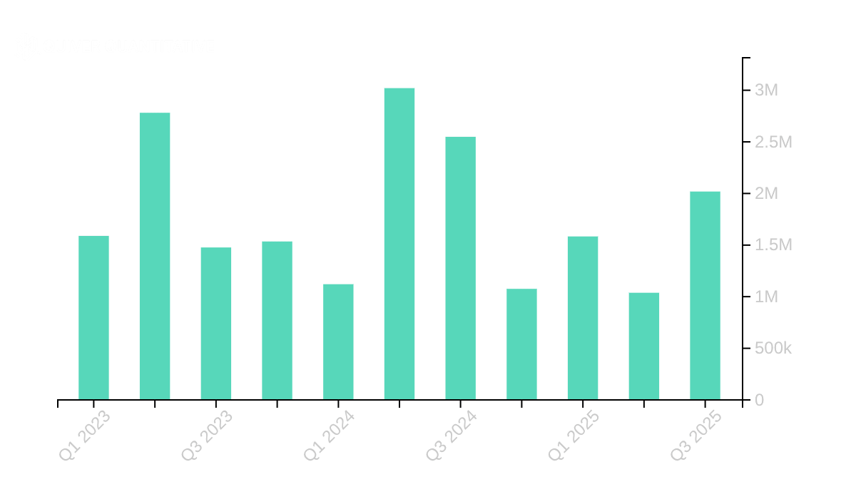 Dutch Approval Opens Door for Clean Tech Across EU - Image 2