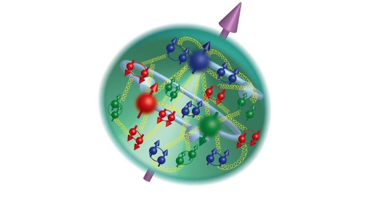 Scientists Find New Clue to What Holds Matter Together - Image 4