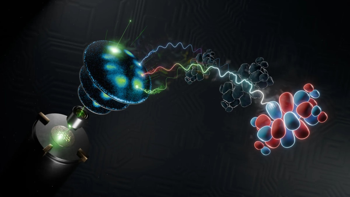 Illustration showing photoelectron spectroscopy equipment imaging a colorful molecular orbital wavefunction in three dimensions