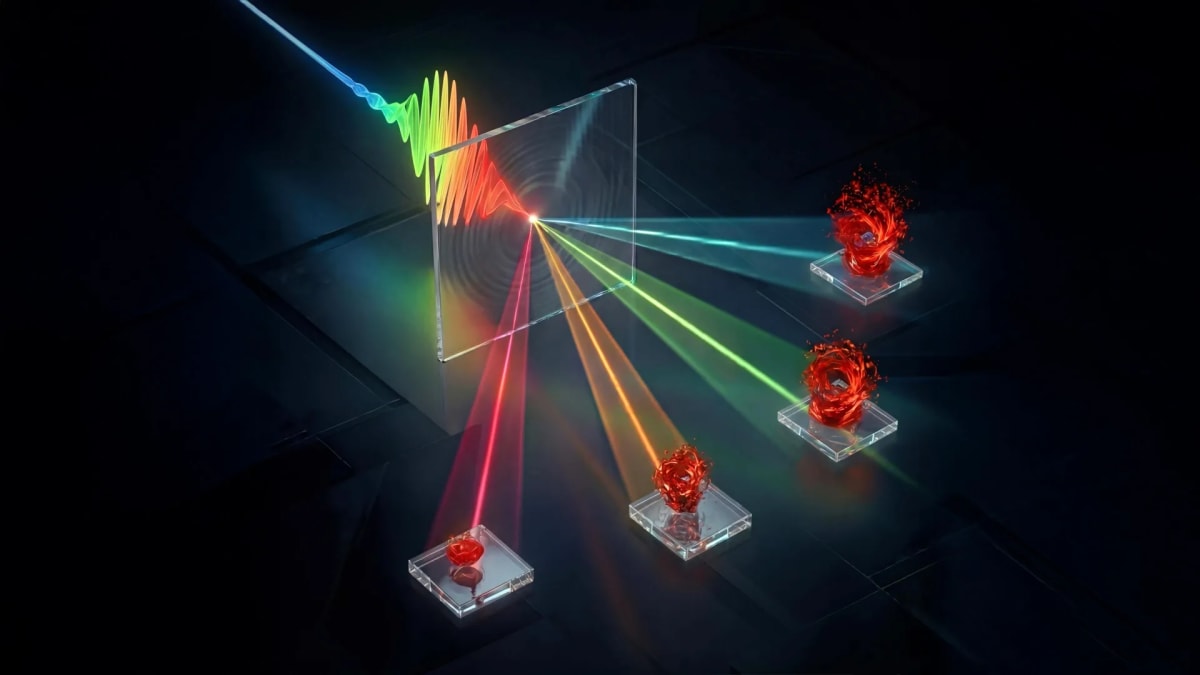 Visualization showing ultrafast camera capturing plasma formation using wavelength-encoded laser pulses