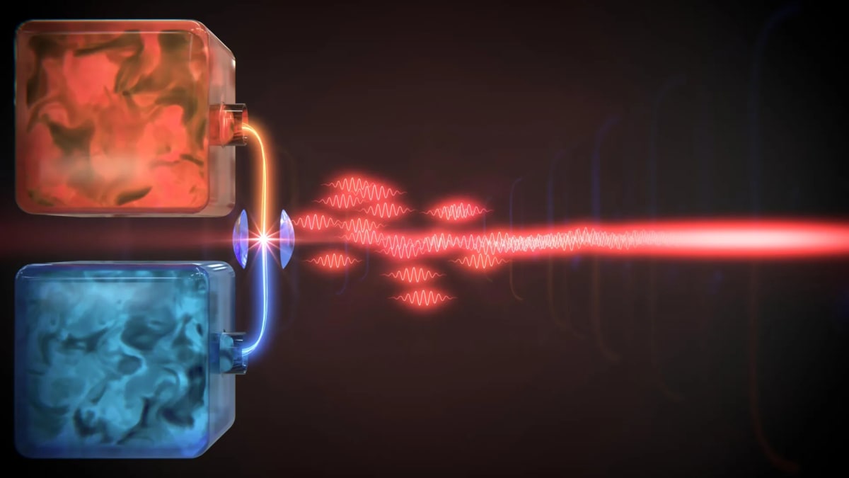 Illustration showing single atom between two mirrors acting as quantum heat engine with light particles
