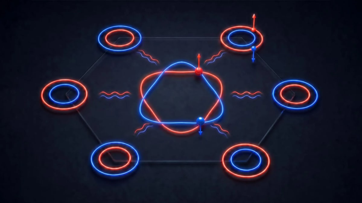 Scientific illustration showing dual superconducting states working together in ultrathin material layers