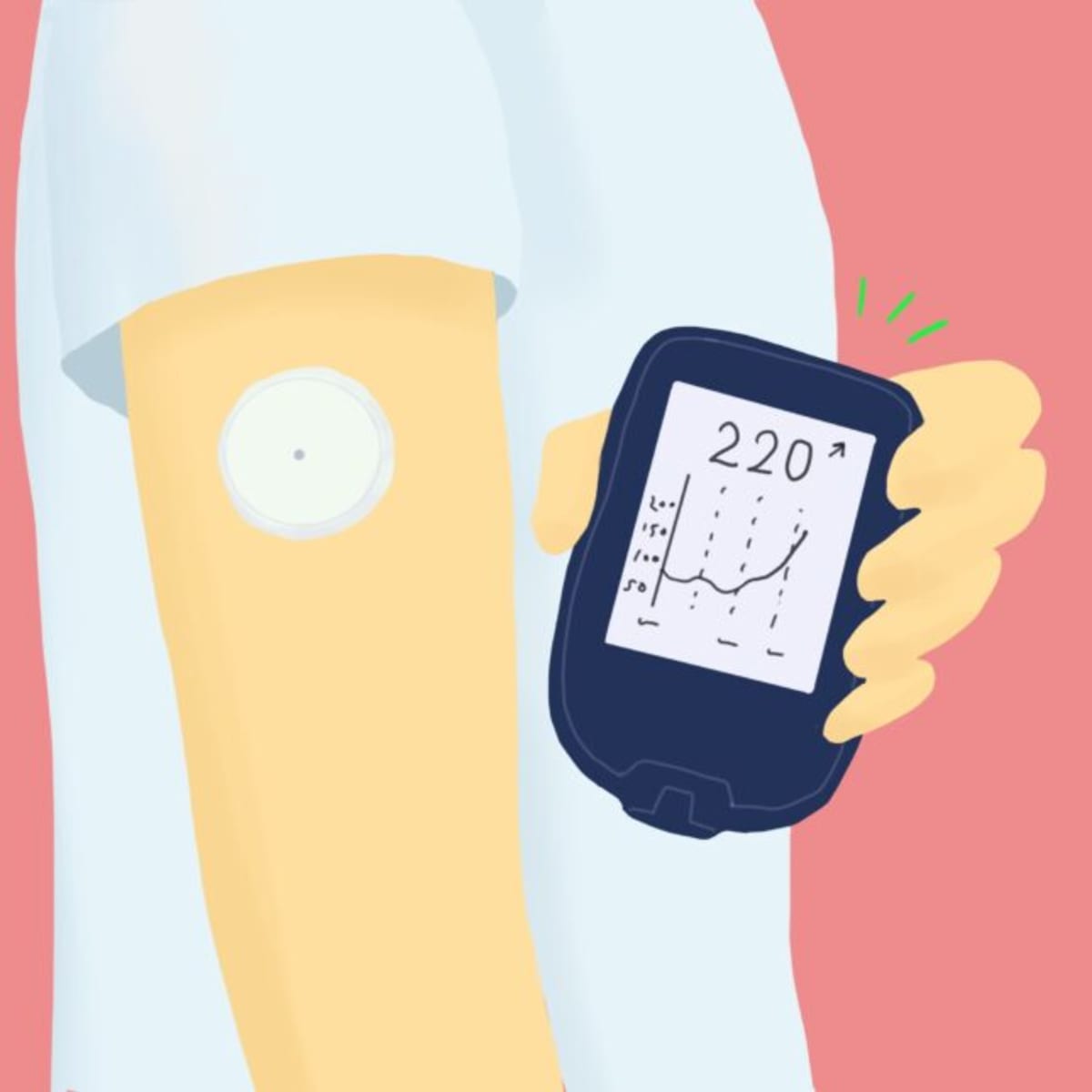 Glucose Monitor Helps Type 2 Diabetics Control Blood Sugar - Image 2