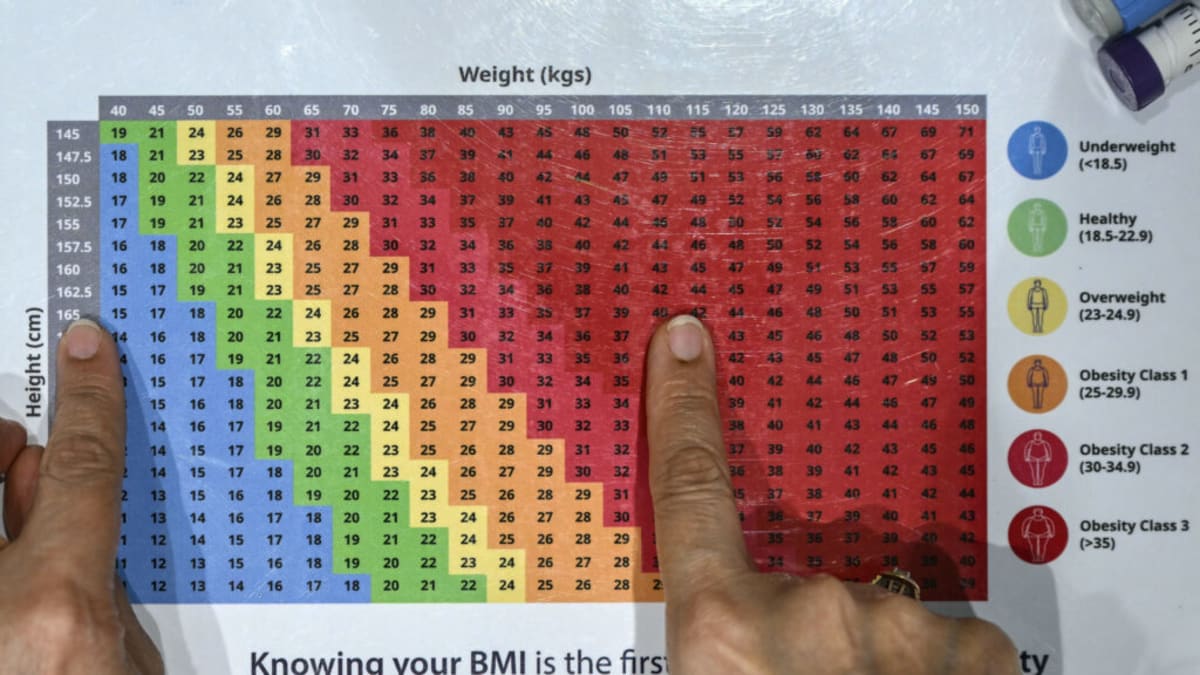 Doctor explaining body mass index health chart to patient in medical clinic setting