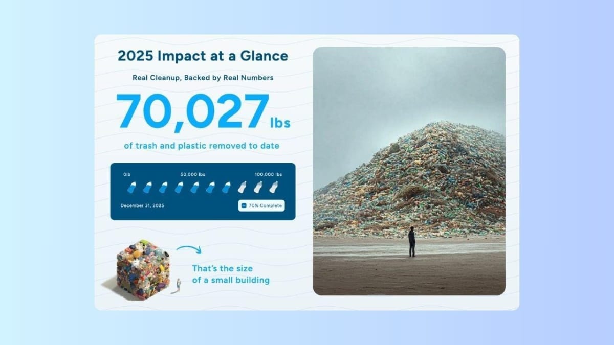 Wave Browser Funds Ocean Cleanup While You Surf the Web - Image 5