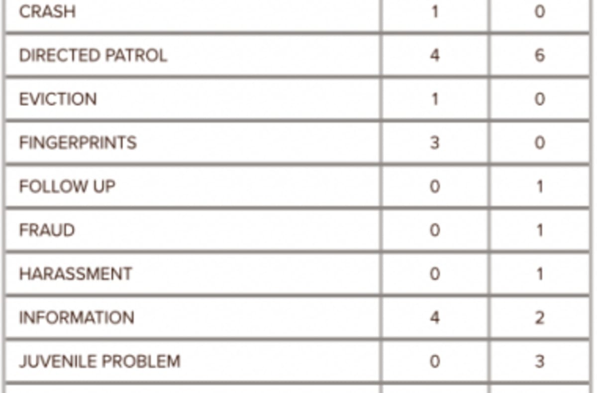 Colorado Couple Protects Ancient Rock Art for Over a Decade - Image 3
