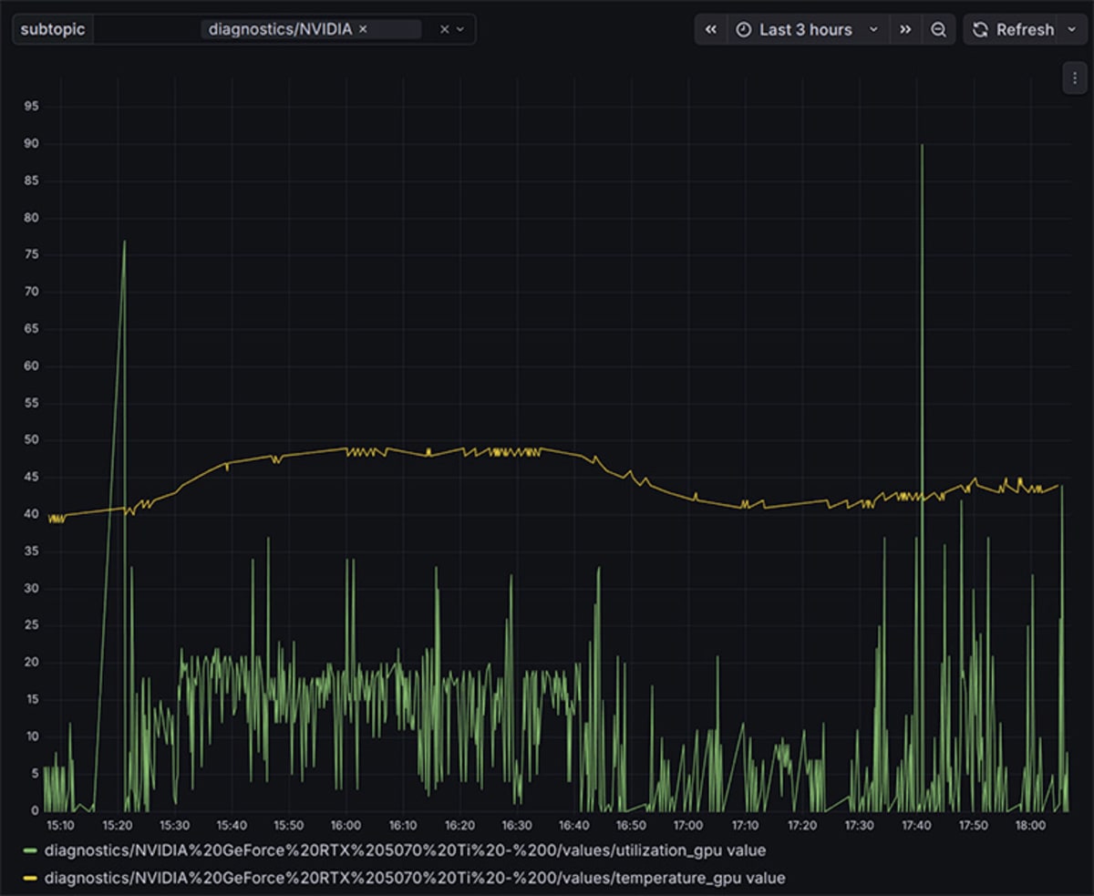 Open-Source Tool Helps Robot Fleets Scale Smarter - Image 4