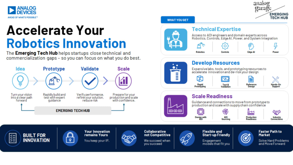 Analog Devices Backs Boston Robotics Startups Again - Image 2
