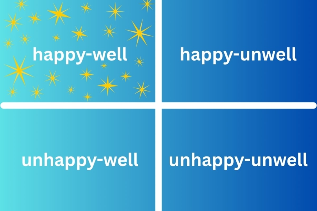 Harvard Study Reveals 7 Habits of Happy, Healthy Aging - Image 4