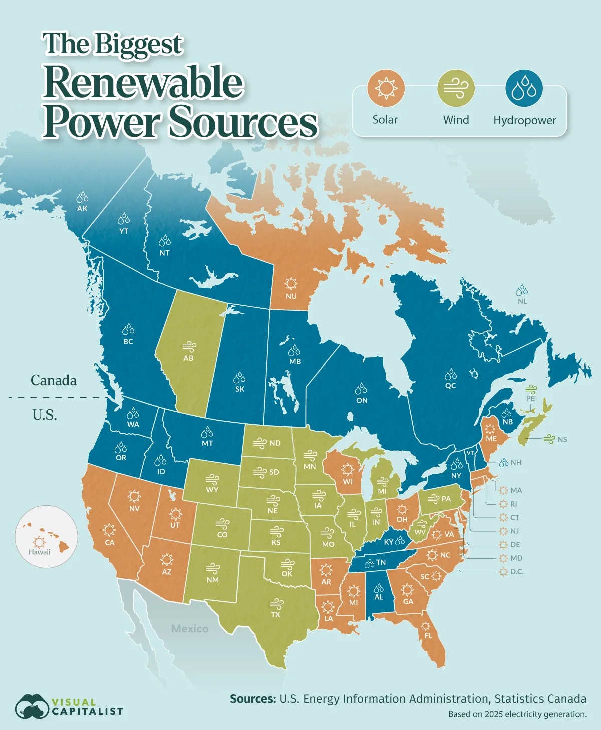 Solar Leads 22 U.S. States in Renewable Power Race