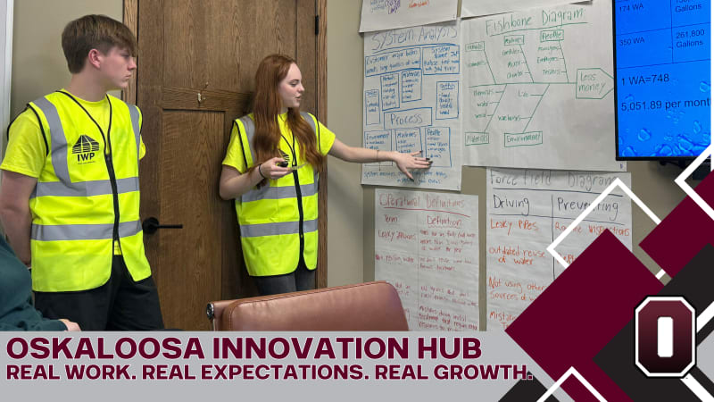Iowa Students Solve Real Business Problems in Innovation Hub